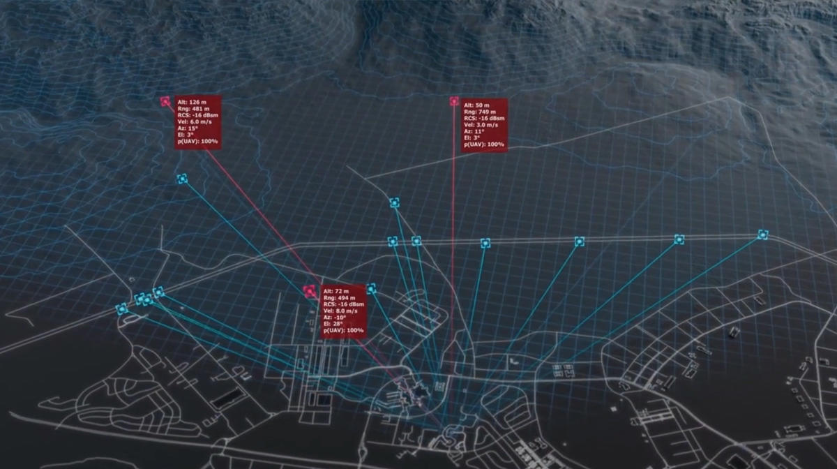 Medium Range Radar for Public Safety