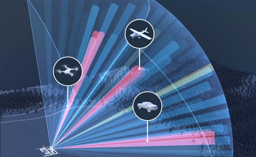 radar for 3d Security