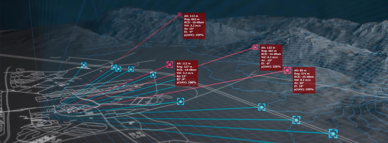 3D security radar tracking multiple targets on ground and in the air